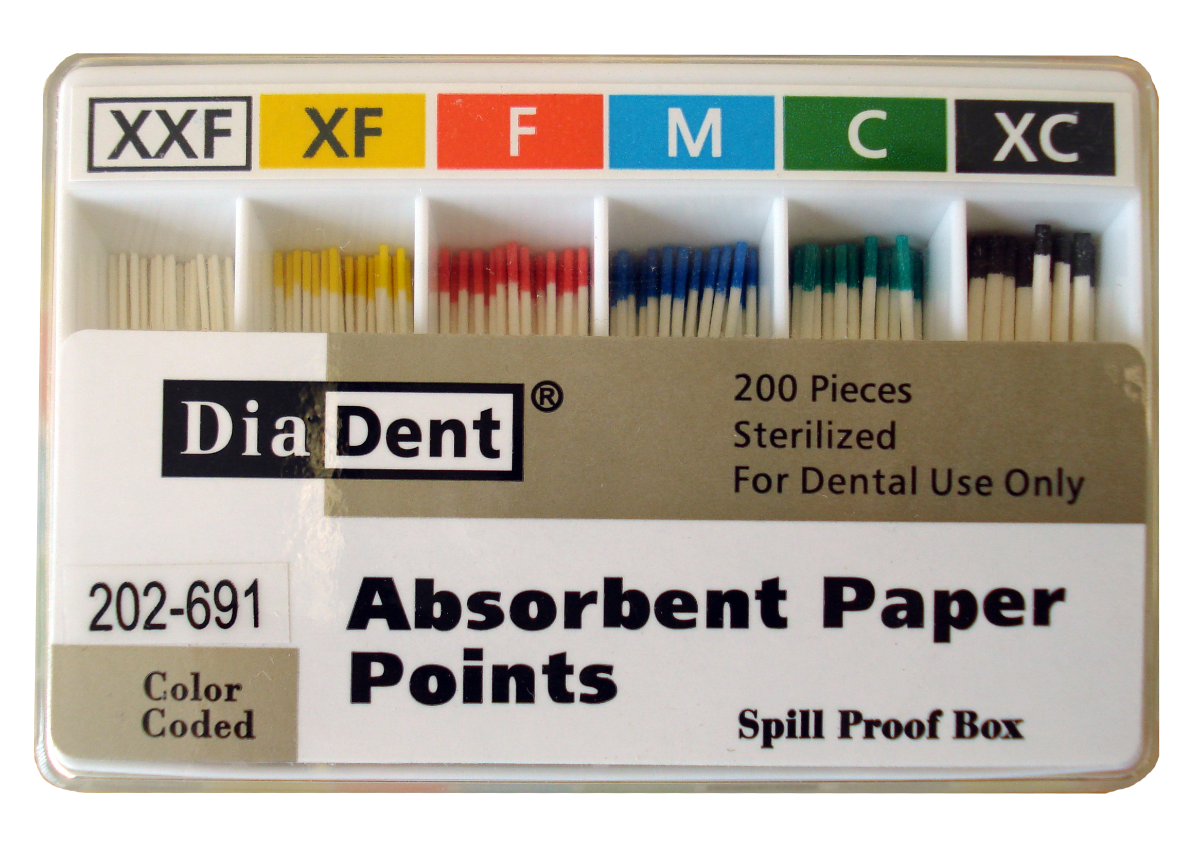 Paper Points ISO Color-Coded MM Spillproof XXF/XC 200/Pk thumbnail 2