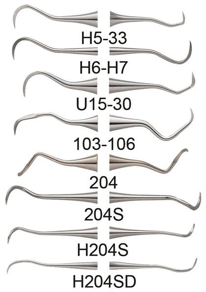 -Scaler LTO H5/33 product image
