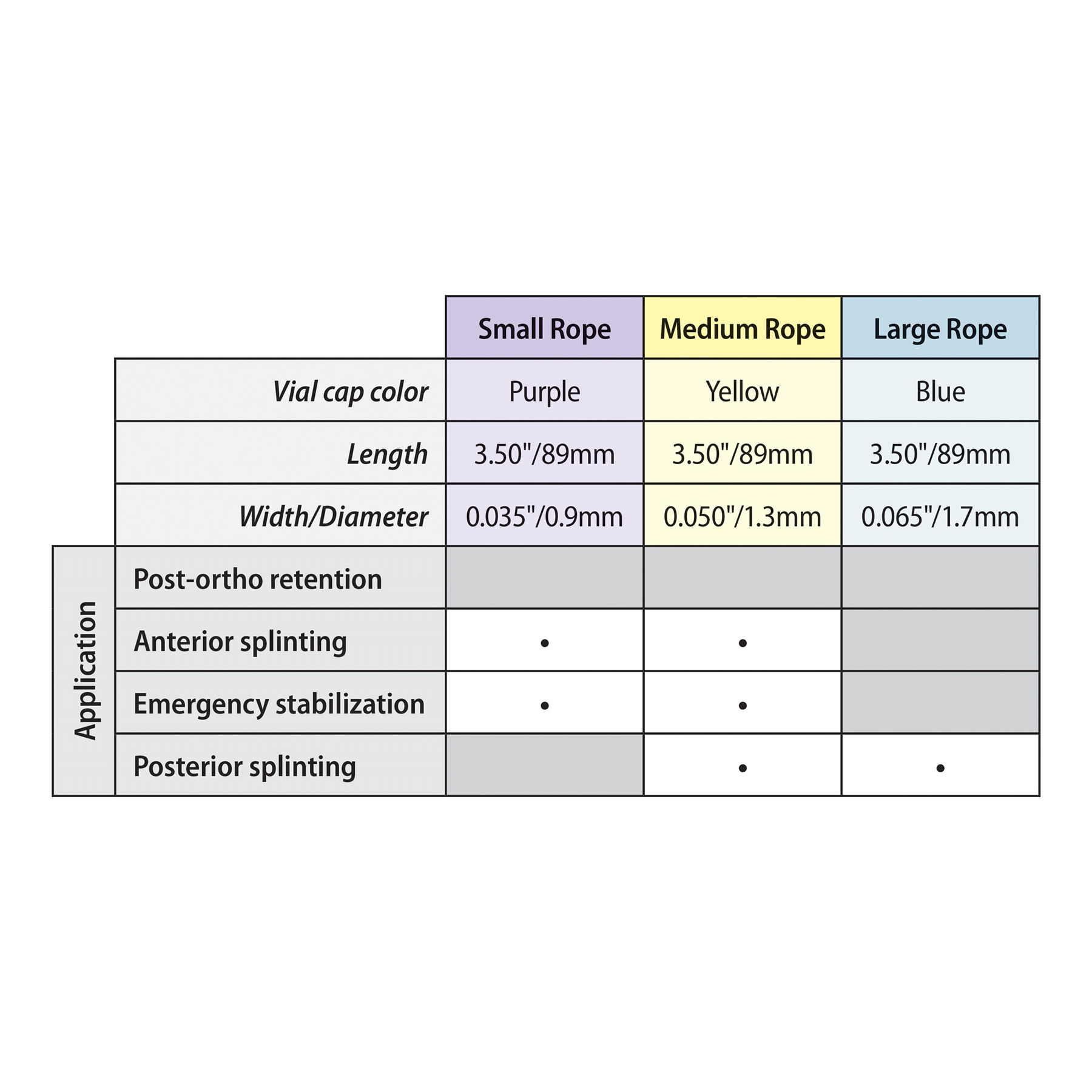 GlasSpan Flexible Ceramic Bonding Rope Refill Small Pack of 6 - GlasSpan Flexible Ceramic Bonding Rope Refill Small Pack of 6 - Image 1
