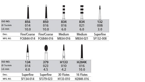Logic Set Laminate Veneer Ea thumbnail 7