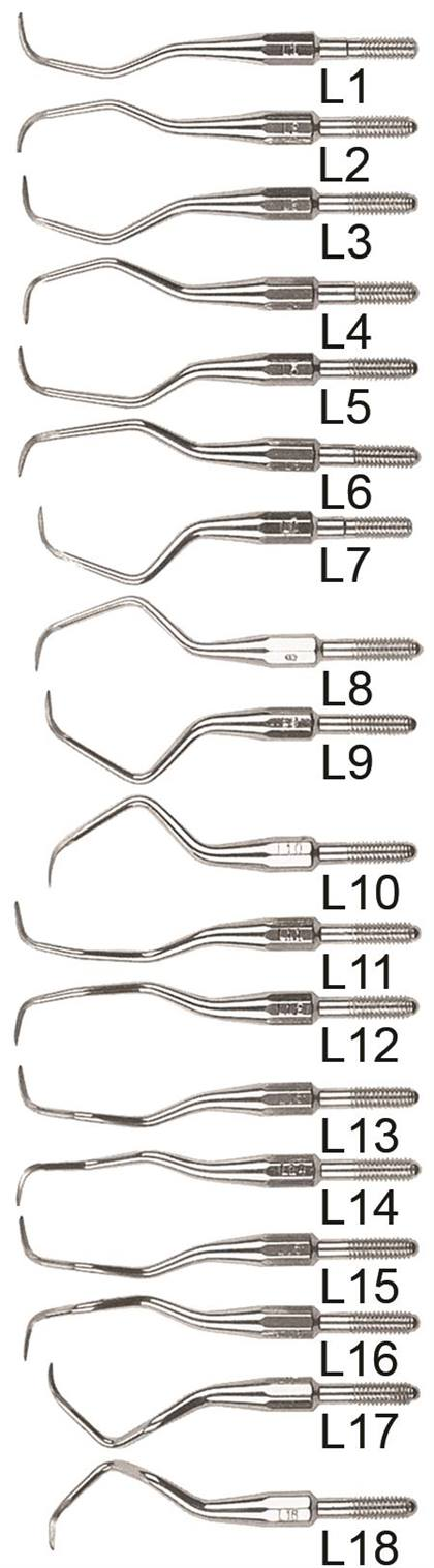L14S GRAC RGD SS CS TIP - L14S GRAC RGD SS CS TIP - Image 1