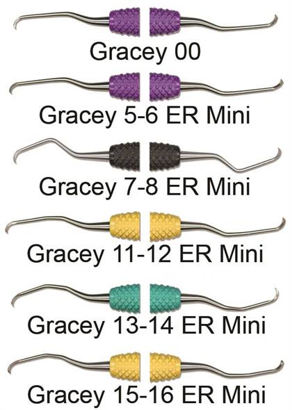 Amazing Mini Gracey Curette, Double-Ended, 11/12, Extended Reach, Yellow, 1/Pk, R006 thumbnail 8