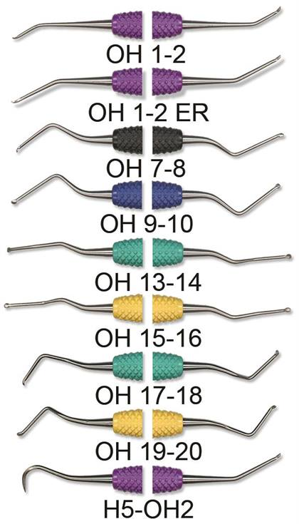 Curette O\'Hehir Double End Size 7/8 Resin Stainless Steel Ea thumbnail 9
