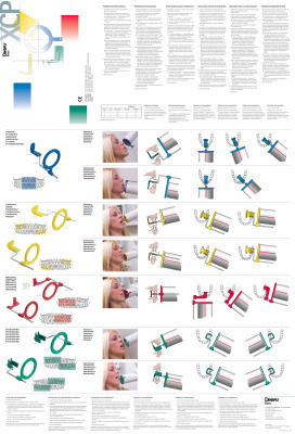 -Trophy Kodak RVG5 Instructional Poster product image