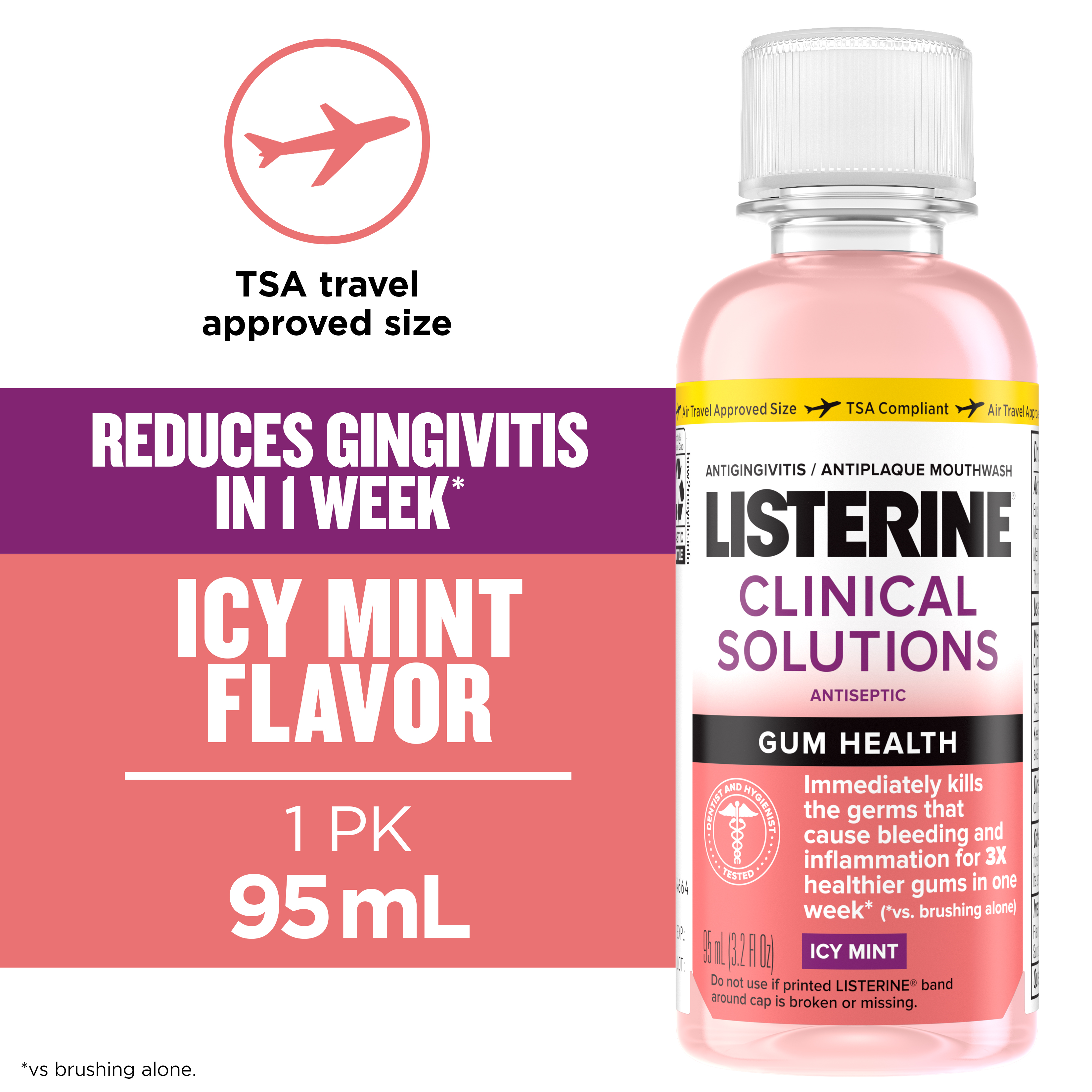 Listerine Clinical Solutions Gum Health Rinse Icy Mint 95ml (24) product image