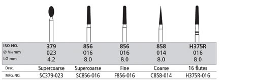 Logic Set Chamfer Prep Ea thumbnail 11