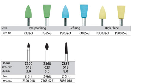 AXIS Porcelain Adjust &amp; Polish Set thumbnail 9