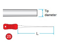 #15-40 Finger Plugger 25mm Pack of 6 Mani - #15-40 Finger Plugger 25mm Pack of 6 Mani - Image 1