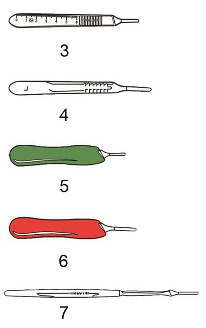 #7 Surgical Blade Handle (Fits Blades 10-15) - #7 Surgical Blade Handle (Fits Blades 10-15) - Image 1