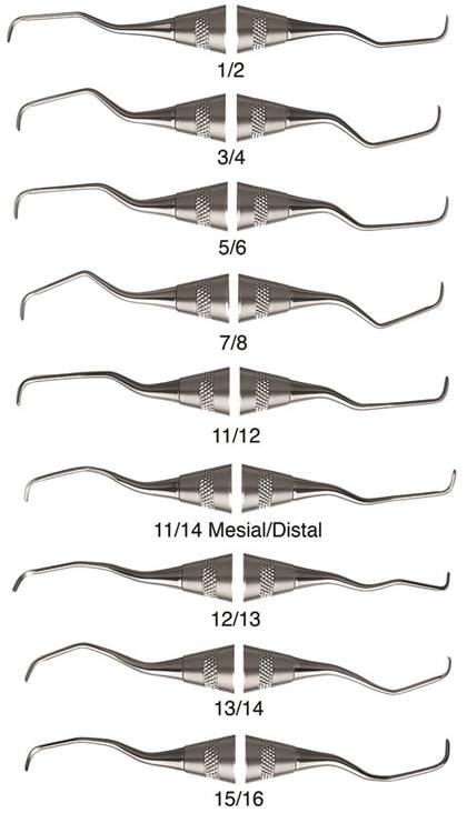 After Five Gracey Curette, Double-Ended, 11/12, # 8 Resin8, 1/Pk, SRPG11/128 thumbnail 14