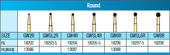 Great White Gold Series Carbide Burs, FG, Round, # 6R, 10/Pk, 18206 thumbnail 9