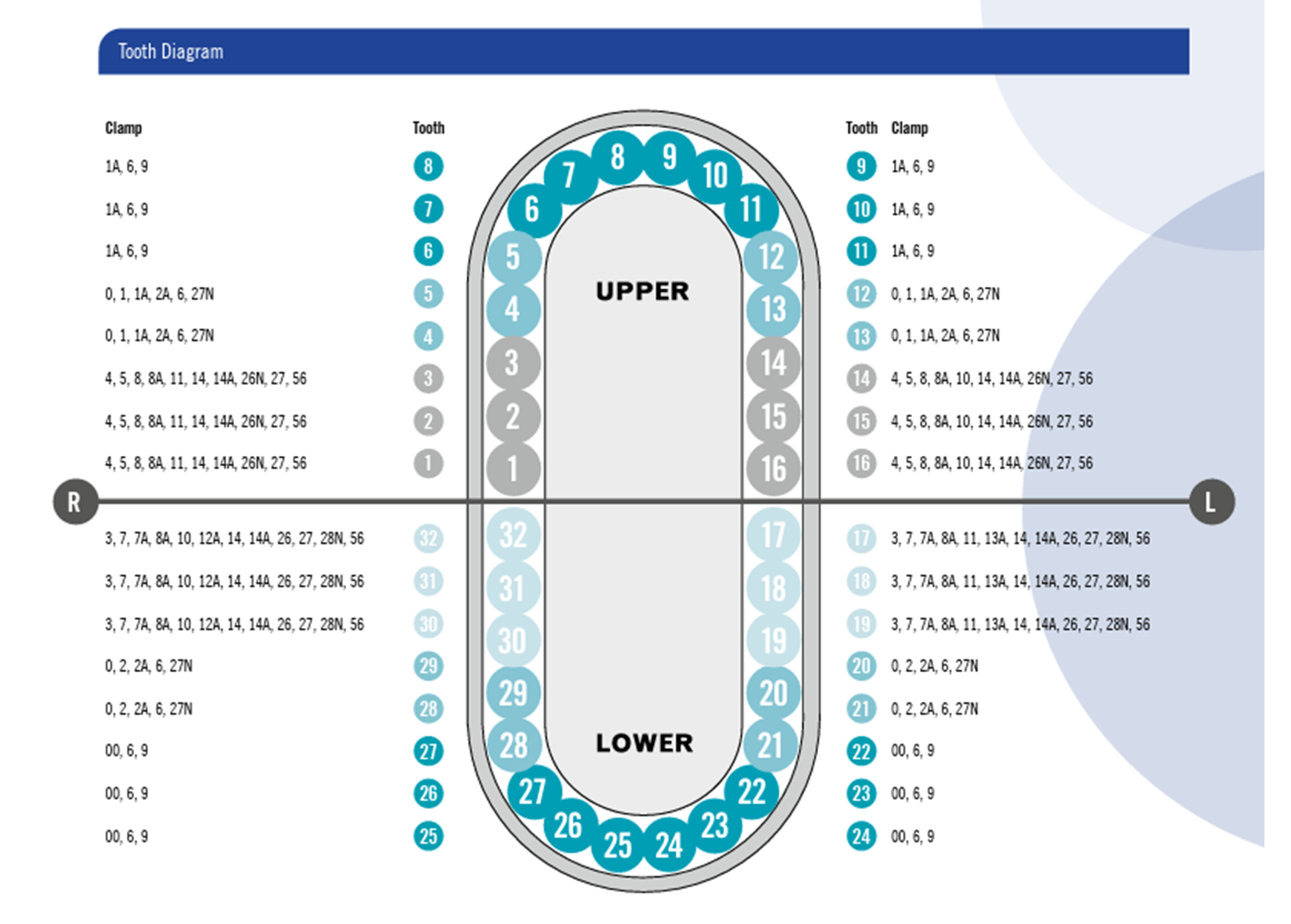 Ivory Rubber Dam Clamp # 0, 1/Pk, 50057304 thumbnail 11