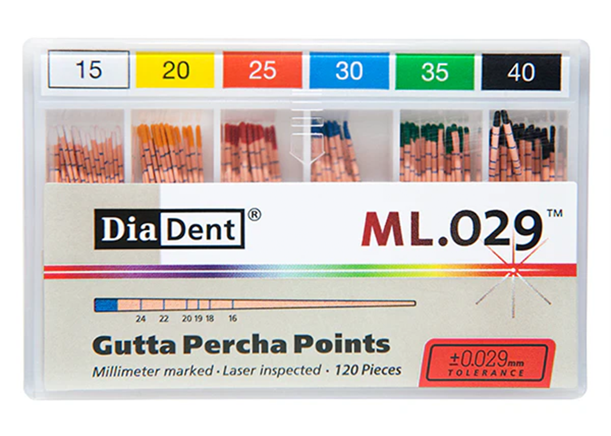 Gutta Percha, ML.029, ISO Sizes, MMGP Spillproof #70, 120/Pk, ML101-S613 thumbnail 3