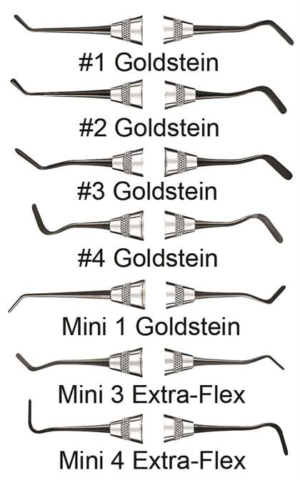 XTS Composite Instruments Mini 4 Goldstein Flexi-Thin #6S Handle, TNCIGFTMI4 thumbnail 7