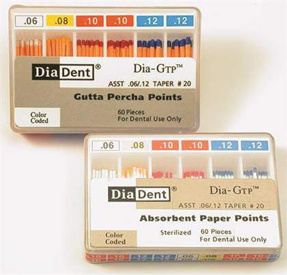 -DIA-GTP .06 #20 Gutta Percha Non-Marked (60) - -DIA-GTP .06 #20 Gutta Percha Non-Marked (60) - Image 1