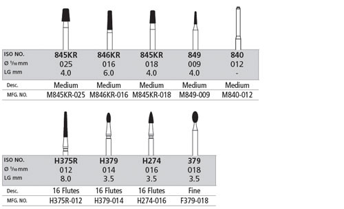Conservative Prep Kit Ea thumbnail 6