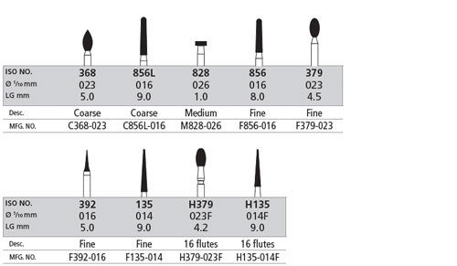 Logic Set Veneer Prep Ea thumbnail 8