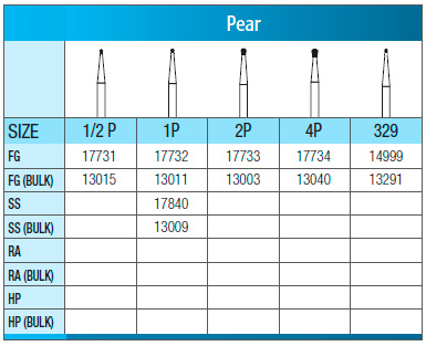 100 Bulk Carbide FG 1P Pack of 100 thumbnail 6