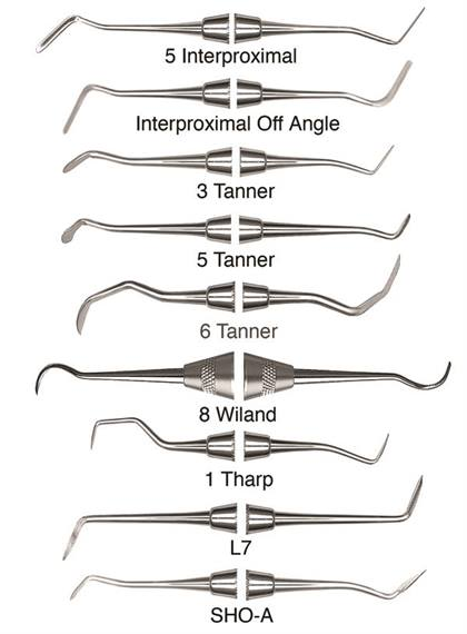 Carver, IPC/OA Off-Angle Interproximal, Double-End, 41 Round Handle, 1/Pk, CVIPCOA thumbnail 24