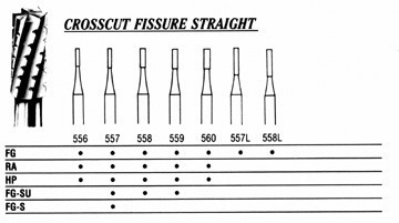 Surgical Carbide Burs, FGSL, Straight Flat End Cross Cut, # 557, 1.0 mm, 10/Pk, DFG557SU thumbnail 12