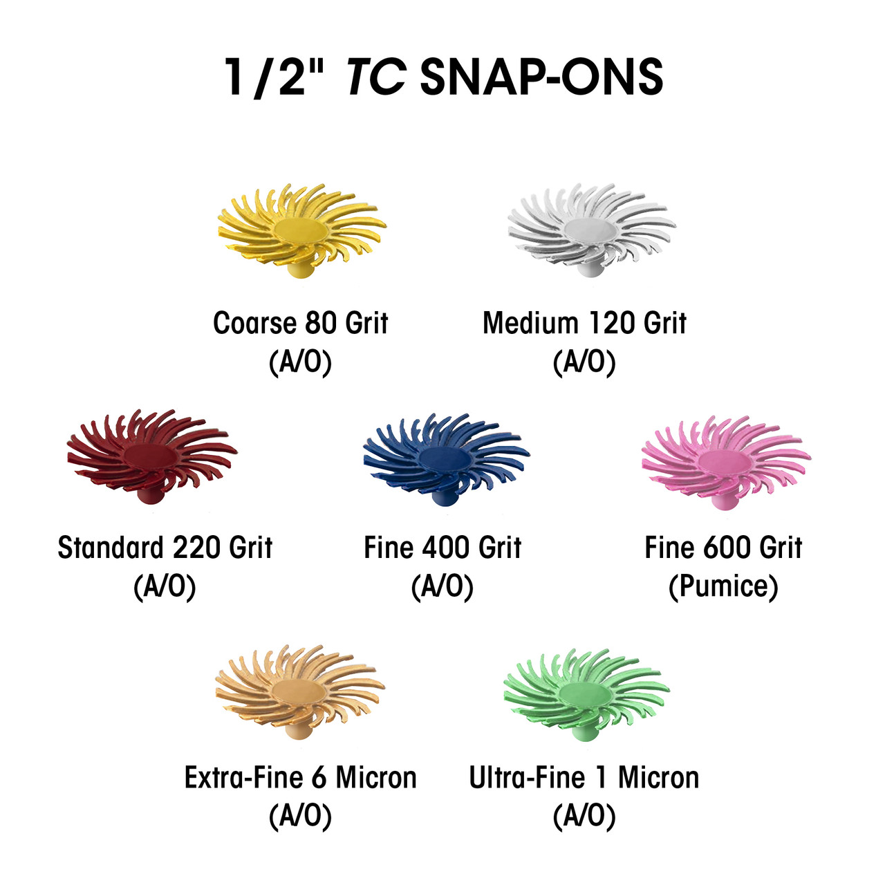 Flexi-Post, Titanium, Standard Refill, # 0, Yellow, 10/Pk, 135-0 thumbnail 13