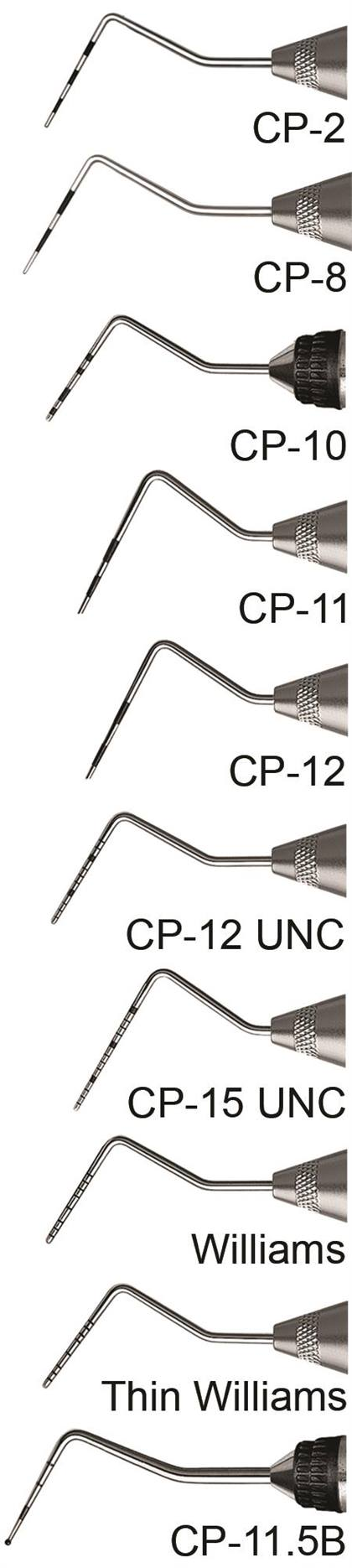 Qulix Color-Coded Probe, Single-Ended, # CP-12, 3-6-9-12, # 30 Round Handle, 1/Pk, PCP12 thumbnail 14