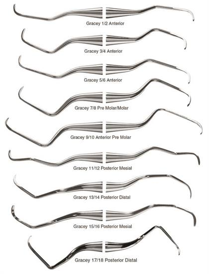 Standard Gracey Curette, # 13-14, Posterior Distal, EagleLite Handle, Z Handle, 3/8", Stainless Steel, 1/Pk, AEG13-14Z thumbnail 10