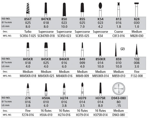 Logic Set LVI Esthetic Prep Ea thumbnail 8