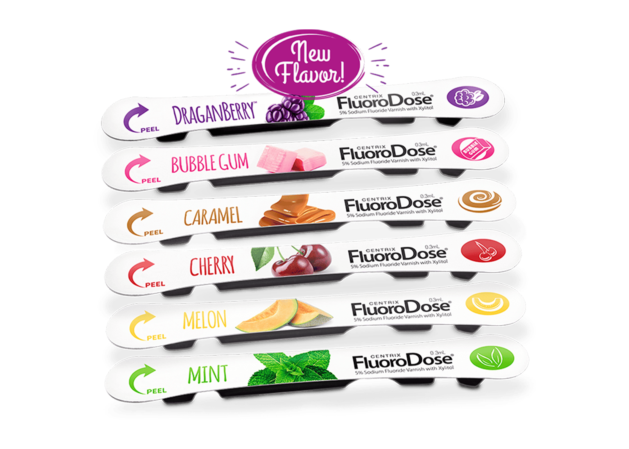 FluoroDose Varnish 5% Sodium Fluoride 0.3 mL Bubblegum 120/Pk thumbnail 14