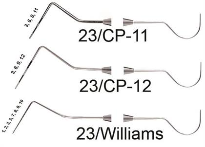 Expro DE #23/CP-12 Probe CC #6 Handle - Expro DE #23/CP-12 Probe CC #6 Handle - Image 1