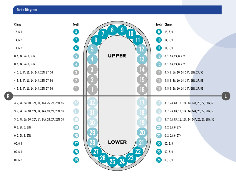 Ivory Rubber Dam Clamp # 0, 1/Pk, 50057304 thumbnail 12