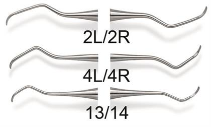 Universal Curettes – 2L/2R Columbia, Double End - Big Easy Round Handle thumbnail 2