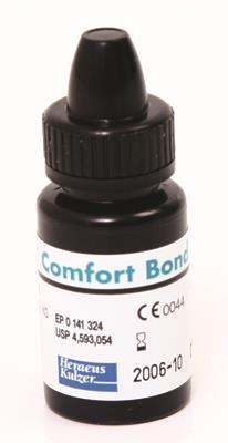-Gluma Comfort Bond 4ml product image