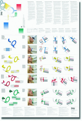 -XCP-DS Sirona Instructional Poster product image
