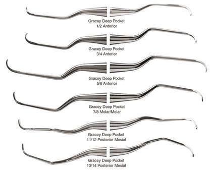 Curette Gracey Deep Pocket 13-14 3/8 Blue thumbnail 14