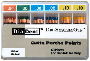 Dia-SystemGTP Gutta Percha Size 35 60/Bx thumbnail 3