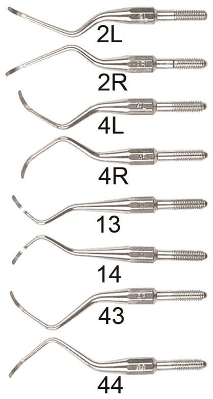 -2RS COL SS CS TIP - -2RS COL SS CS TIP - Image 1