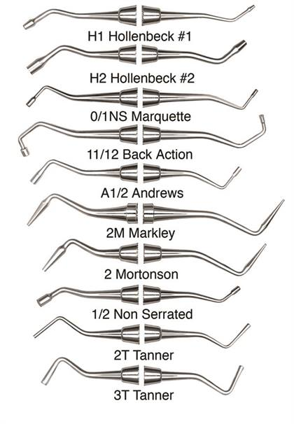 Amalgam Plugger, Marguette, Non-Serrated, Double-End, # 0/1, 1/Pk, PLG0/1NS thumbnail 14