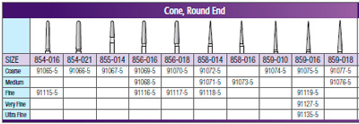 Revelation Diamond Bur Friction Grip Fine 856-016F 5/Pk thumbnail 8