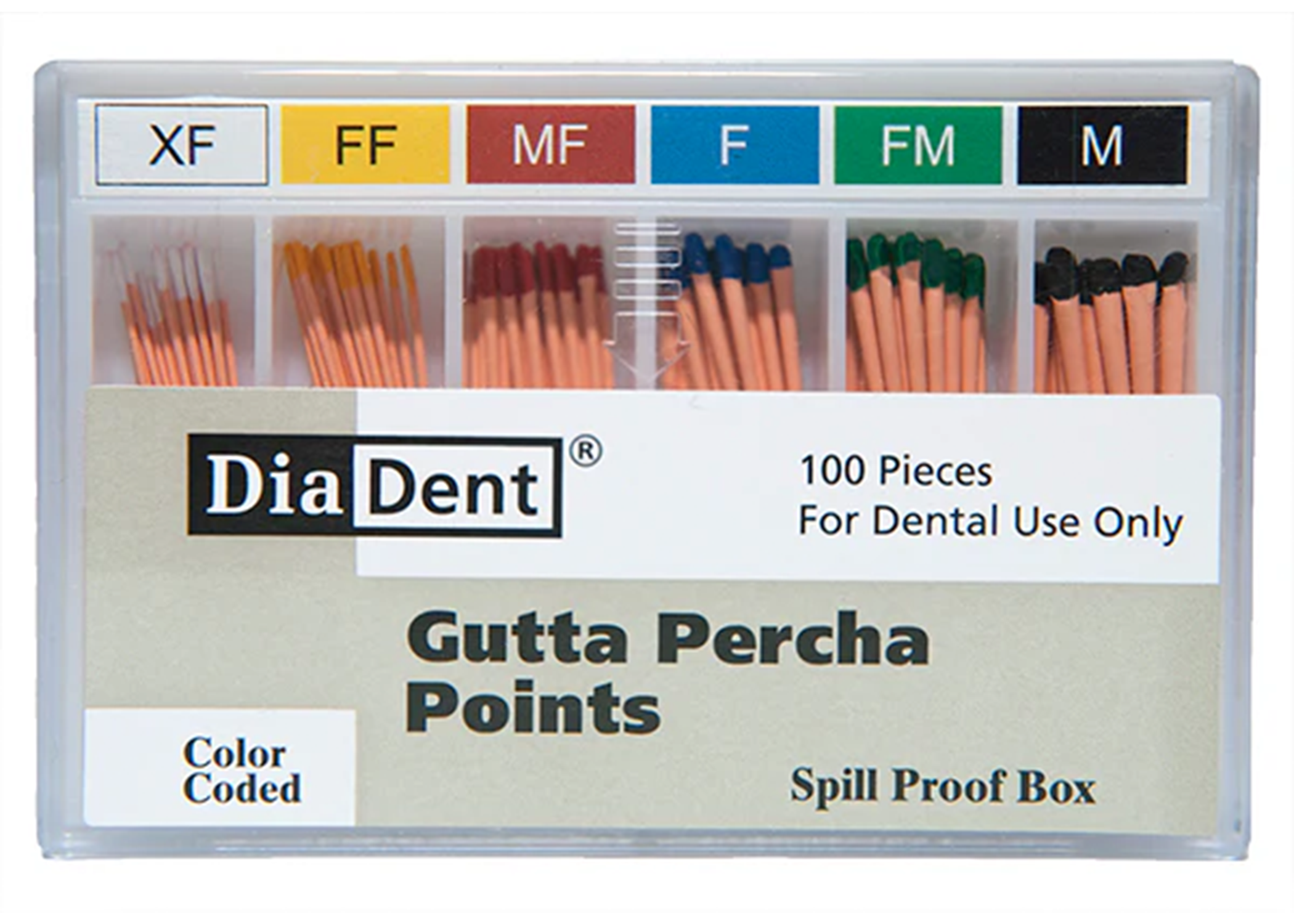 Hand Rolled Gutta Percha Points Fine-Medium Green 100/Bx thumbnail 6