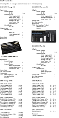 MIRIS 2 Syringe Set thumbnail 2