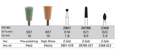 BruxZir Adjustment and Polishing Logic Set, Assorted, 1/Pk, LS-7579 thumbnail 9