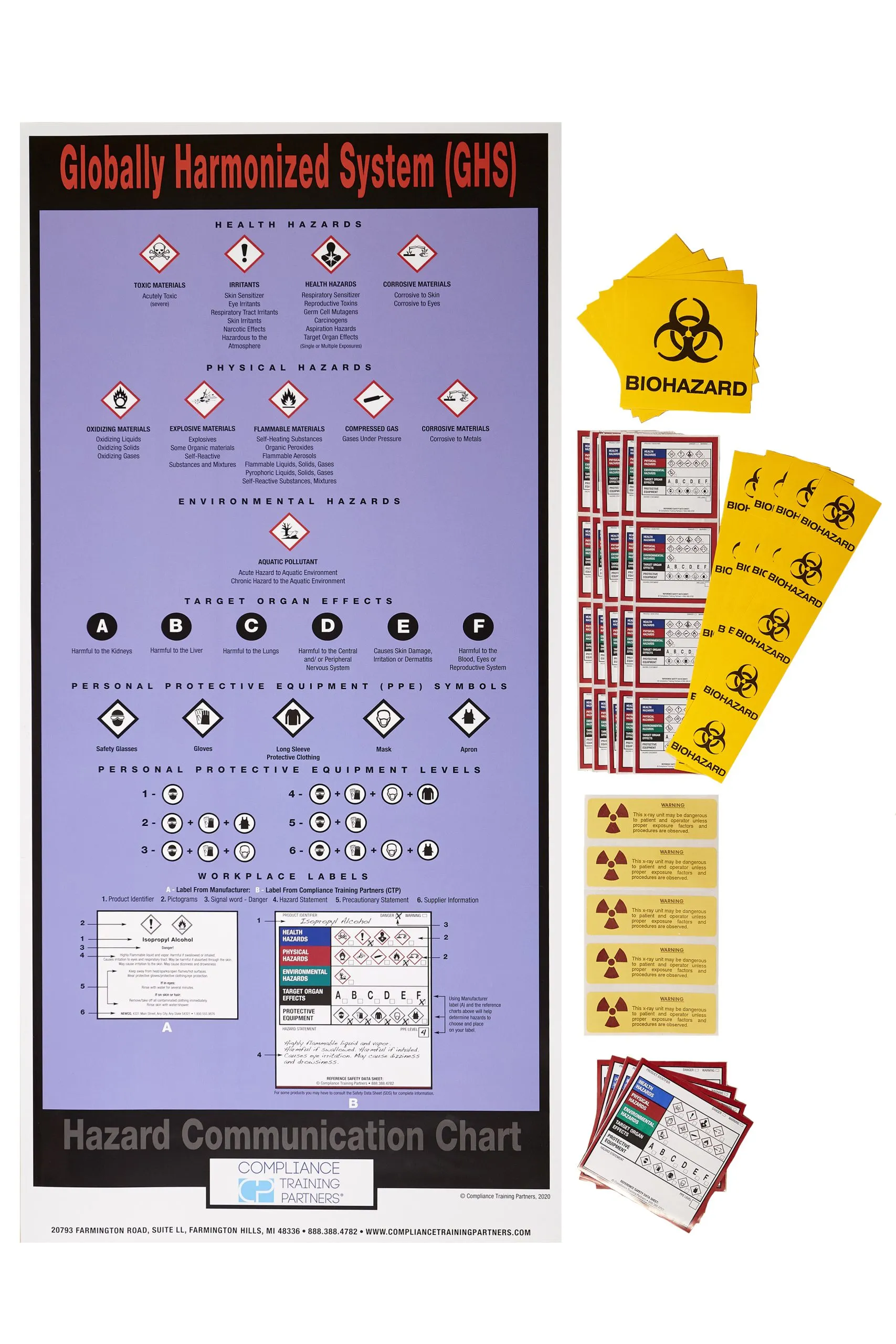 OSHA Compliance Label Kit Ea thumbnail 4